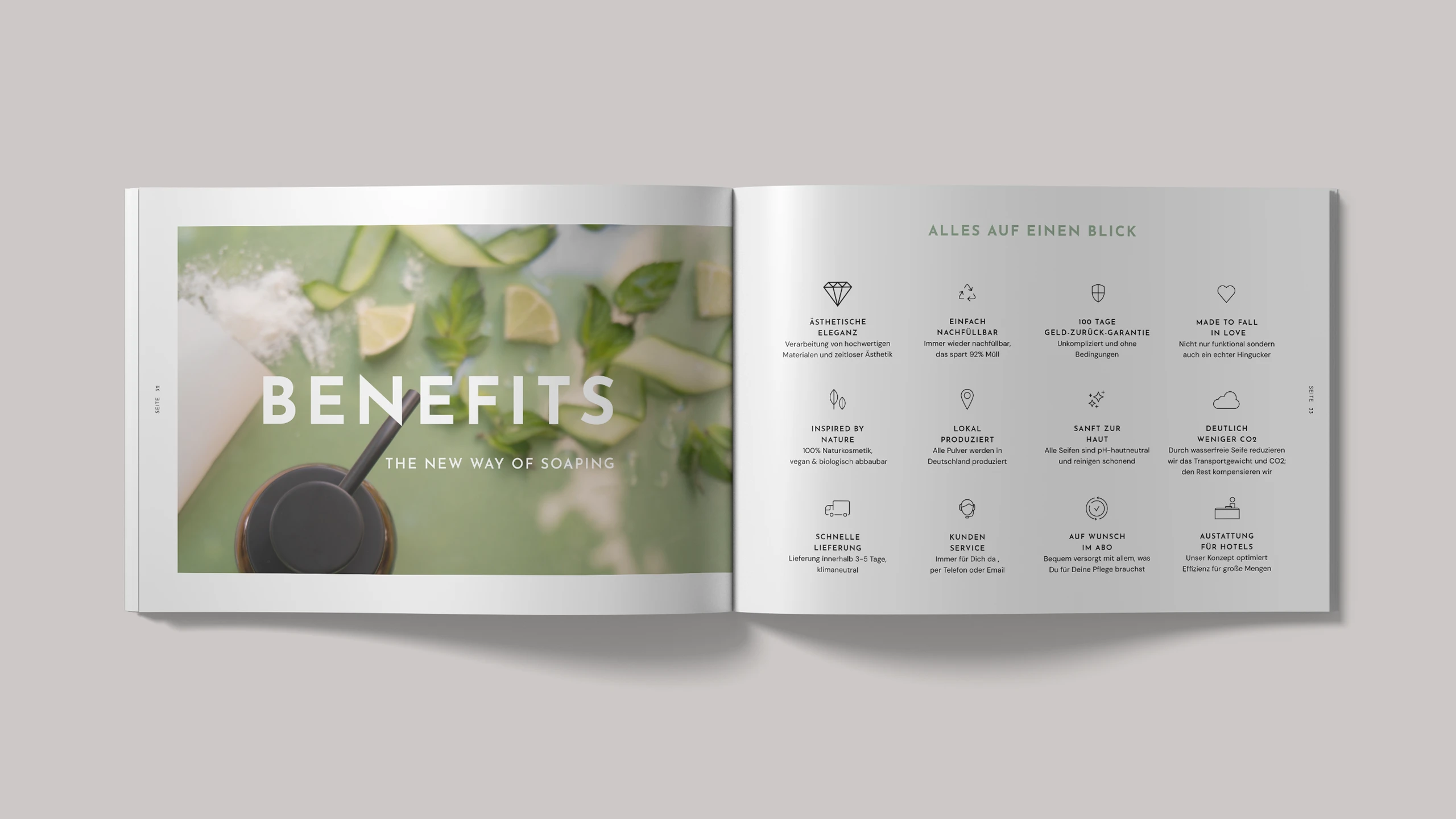 hejrockit-betterbyless-brandbook-d09 Better by Less Brandbook mit Benefit-Übersicht