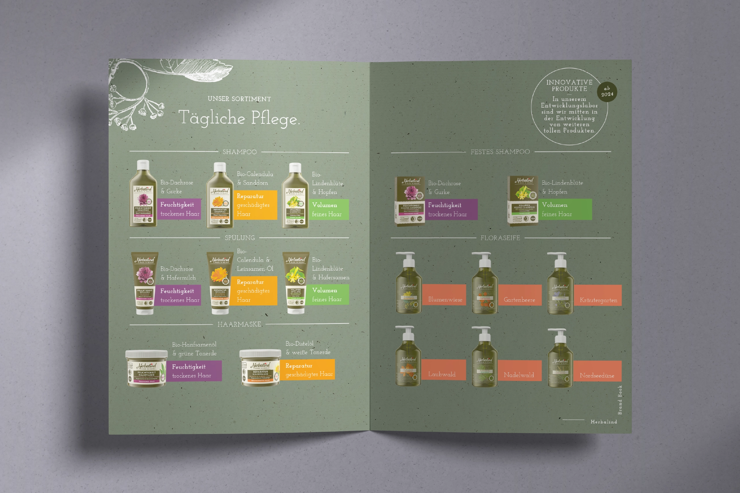 Herbalind Markenentwicklung mit Sortimentsübersicht für Shampoo, Spülung, Haarmaske, festes Shampoo und Floraseife