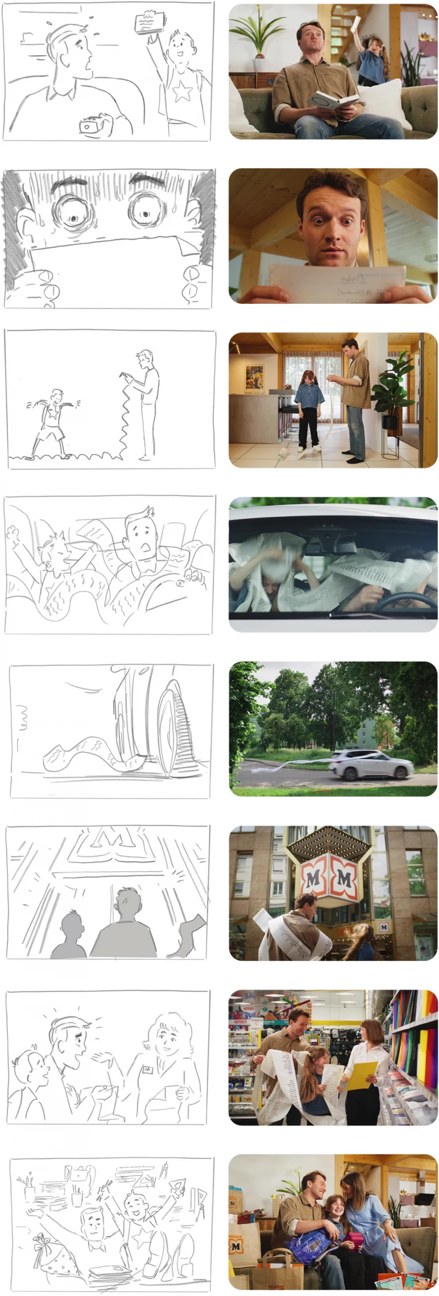 hejrockit-mueller-kampagnenentwicklung-d9999 Vergleich von Storyboard und finalen Szenen der internationalen Müller Schulstart-Kampagne